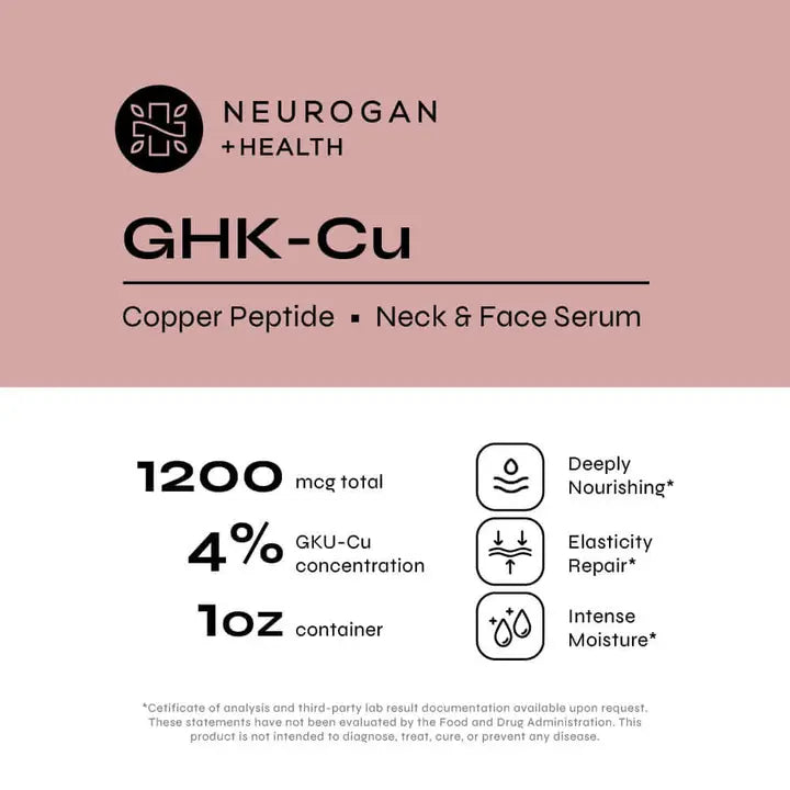 Ghk-Cu Copper Peptide Neck & Face Serum
