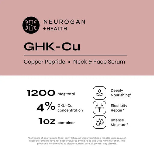 Ghk-Cu Copper Peptide Neck & Face Serum